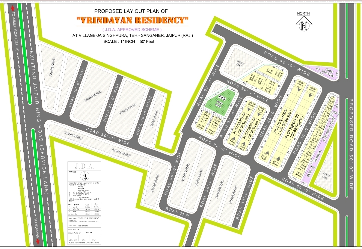 VRINDAVAN RESIDENCY – JDA APPROVED Township Narayan Vihar Y block Patrkar Extension, Jaisinghpura, Ajmer Road, Jaipur  📌 Near Ring Road